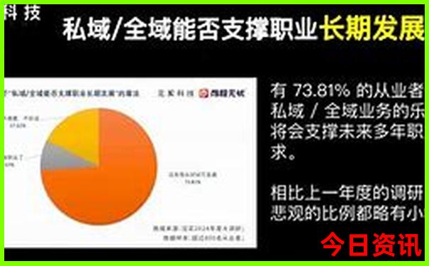 方正县旅游景点有哪些地方